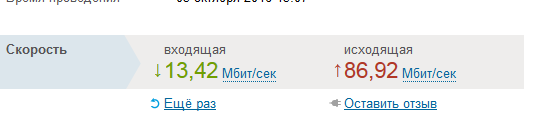 Нормальная скорость интернета входящая и исходящая. Скорость интернета 2ip. Исходящая скорость 0. Скорость интернета исходящая скорость что значит. Скорость интернета у провайдеров.