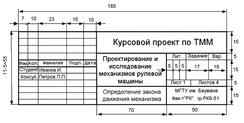 Штамп на чертеже а4