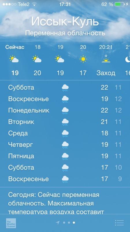 погода в кемерово на неделю подробно Господне