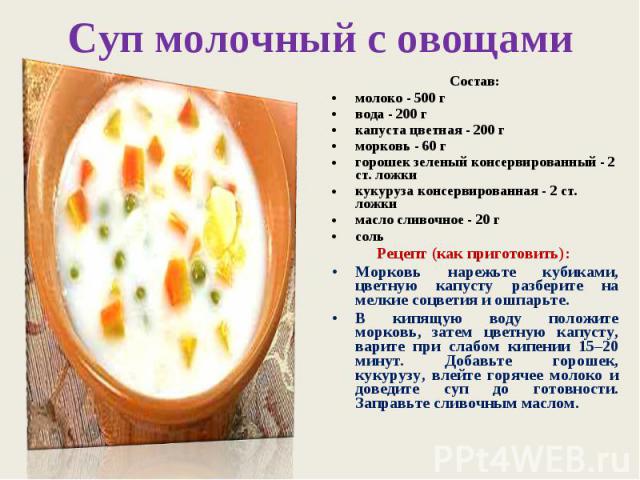 Молочные блюда рецепты