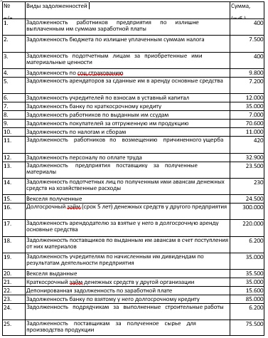 Решить задачи по бух учету задача гвоздики решение