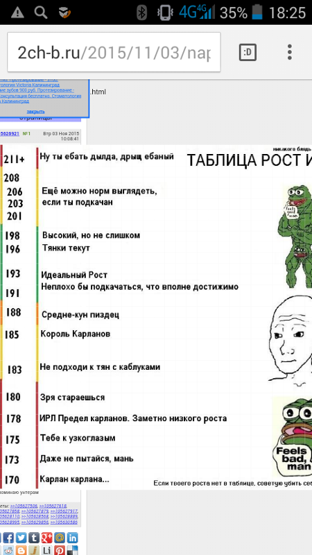 Ответы Mail.ru: На сколько надо похудеть? (Прошу отвечать разбирающимся в данном