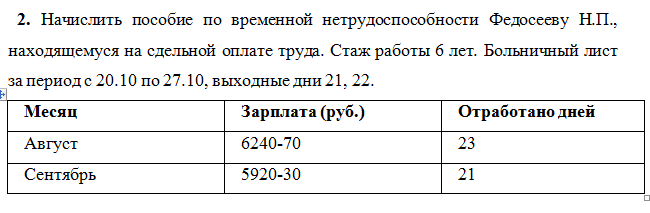 должно проводка начислены пособия по временной нетрудоспособности добавлением шерсти