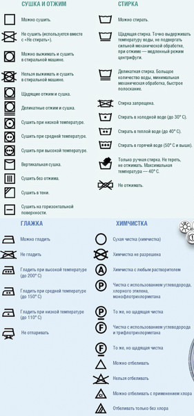 Символы на посуде, их обозначения - Статьи - RUPOSUDA.RU - Санкт-Петербург