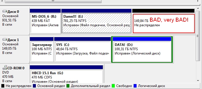 Вирус device\harddisk0\dr0. Device mapping table не загружается windows. Неверный блок на устройстве device harddisk2 dr2. \device\harddisk0\dr0. Неверный блок на устройстве device harddisk0.