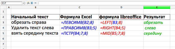 Как вставить каждое слово в отдельную ячейку excel