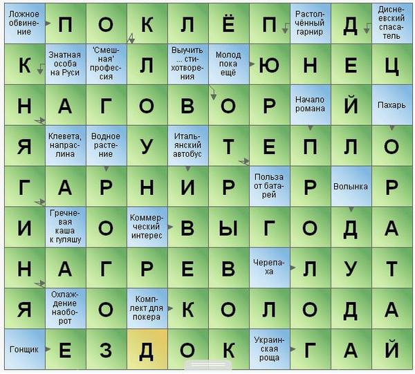 Классик литературы, 7 букв, 7-я буква с, сканворд.