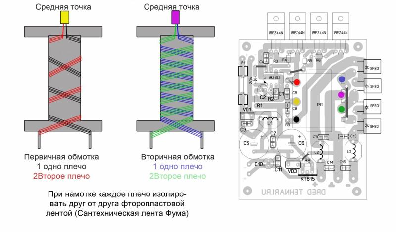 Ретро усилитель