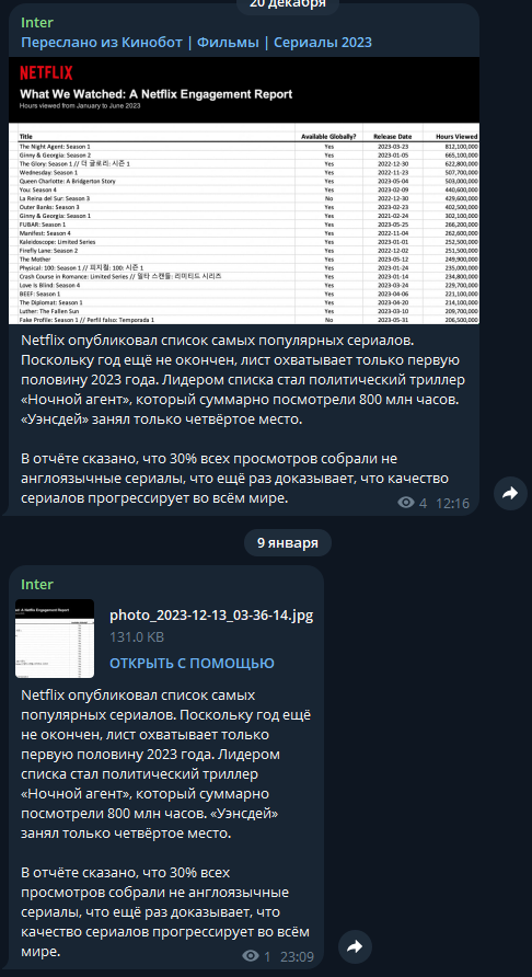 Изображение