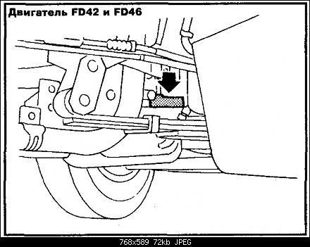 Номер рамы ниссан