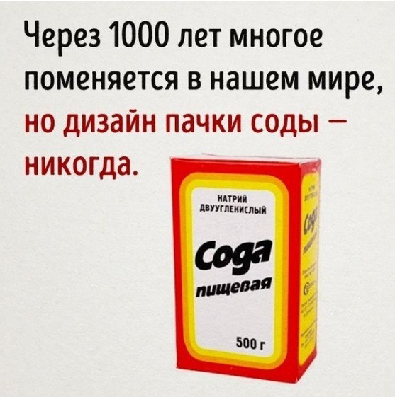 Исследовательский проект пищевая сода