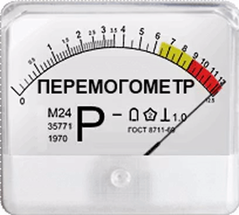 Бюджетный комитет утвердил изменения в Госбюджет-2020 - Цензор.НЕТ 4717