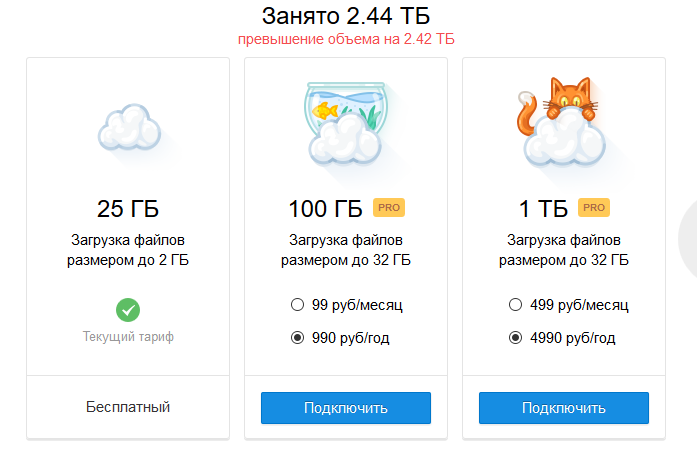 Облачный диск тарифы