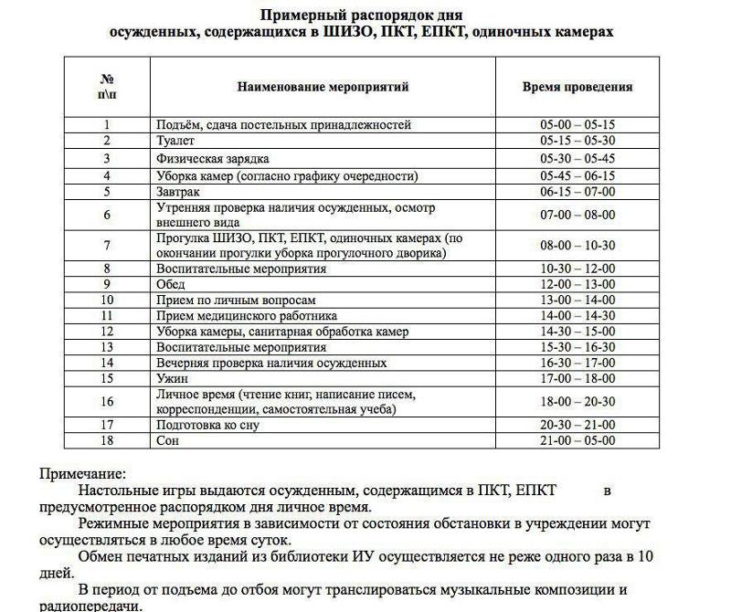 Ответы Mail.ru: Чем колония-поселение отличается от армии?
