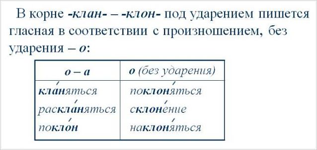 Клан клон правило примеры