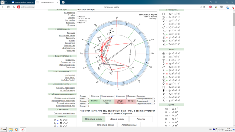 мпрс по натальной карте. знак весы символ в натальной карте. натальная карта цоя. натальная карта гарика харламова шоу. конфигурация большой крест в натальной карте.