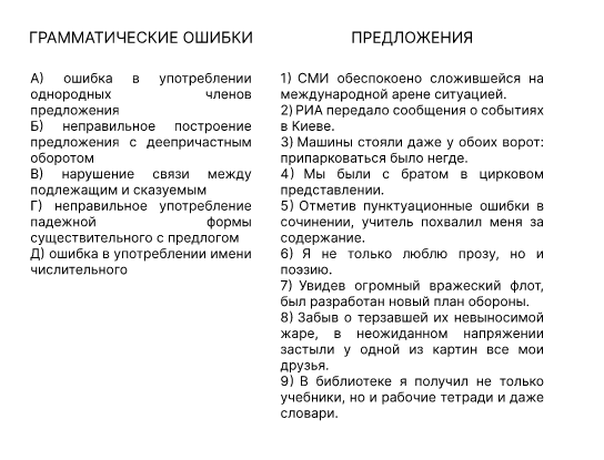 Ответы Mail: Русский язык, 10 класс