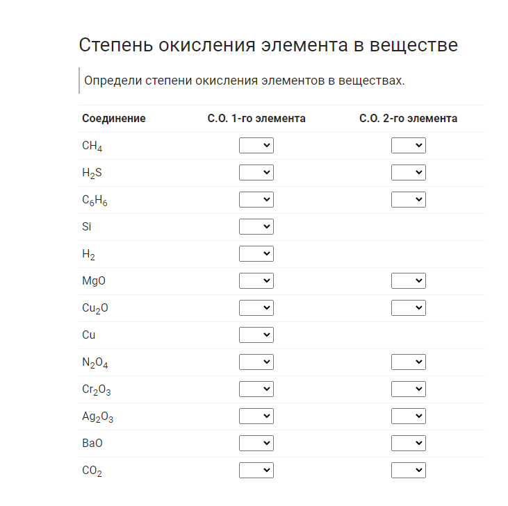 Определите степень окисления элементов naoh. Определите степень окисления элементов naoh