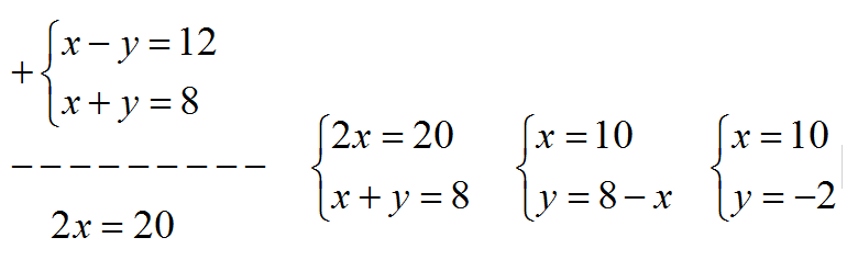 4х2 3х у 8х 6 у. 4х2 3х у 8х 6 у