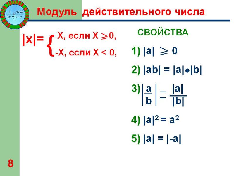 Модуль действительного числа определение свойства примеры