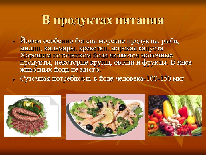 Йод в продуктах питания проект