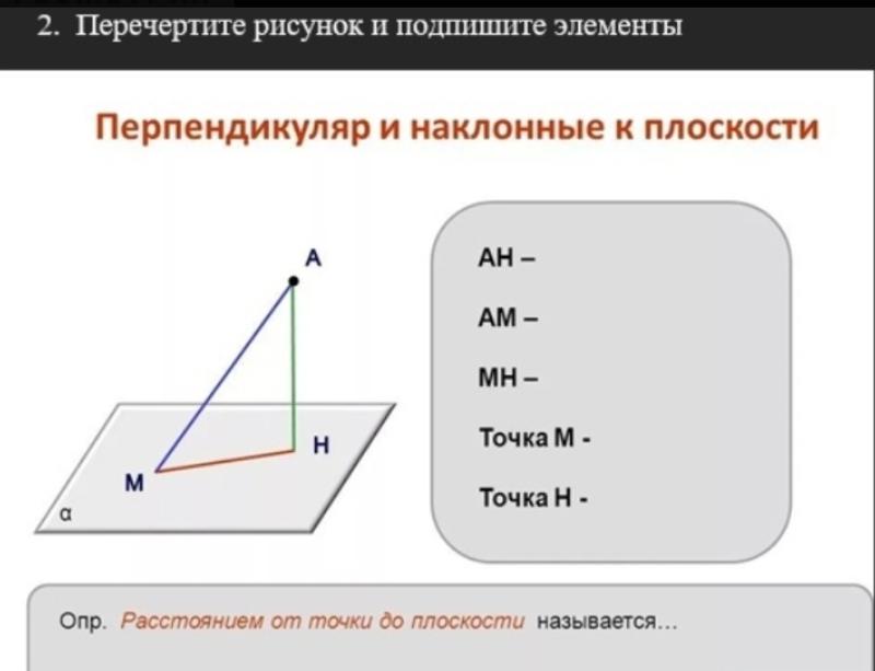 Ответы Mail.ru: Помогите с задачей на теорему о 3-х перпендикулярах