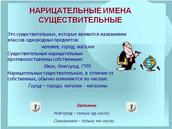 Ответы Mail.ru: Существительное как часть речи. Одушевленные и неодушевленные, с