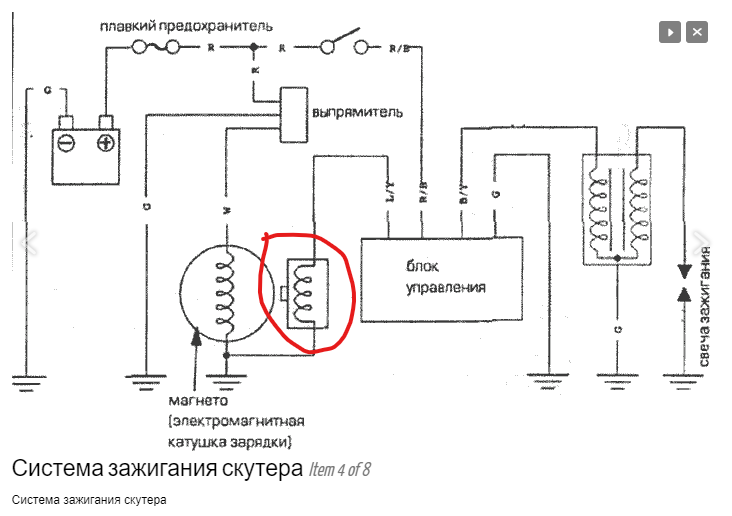 Как проверить зажигание генератор