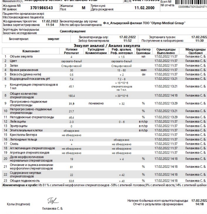 Mar test спермограмма что это. Mar test спермограмма что это