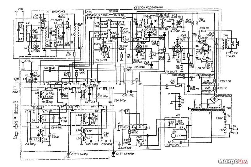 Останки приёмника Россия -203.