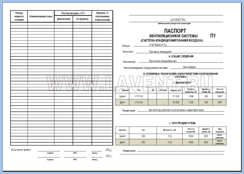 Паспортизация и проверка работы вентиляции - Стандарт Климат