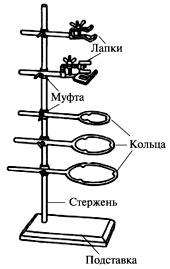 штатив для химии фото онлайн штатив для химии фото