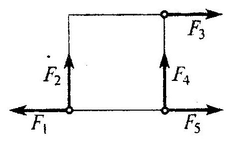 определить момент заданной пары сил f1 f2 100. какие силы заданной системы образуют пару сил. какие из заданных сил образуют пару. какие силы из заданной системы образуют пару сил. пара сил.