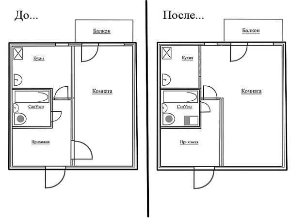 Ответы@mail.ru: хочу сделать перепланировку квартиры... +фот.