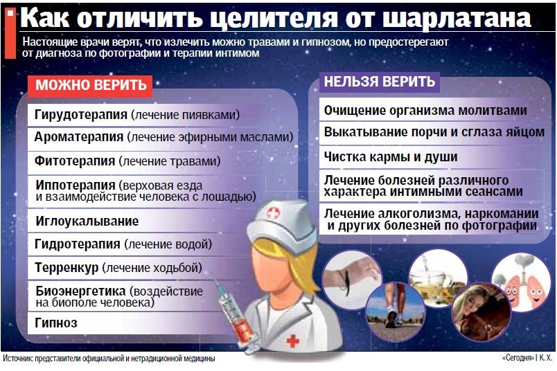 Суспензия для лечения суставов