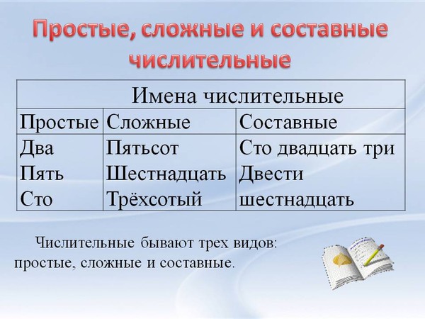 Количественные числительные примеры в русском