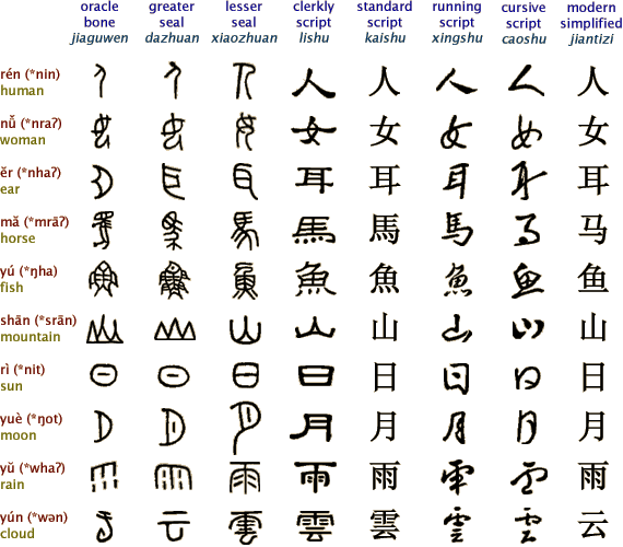 how to write good luck in japanese how to write good luck in japanese