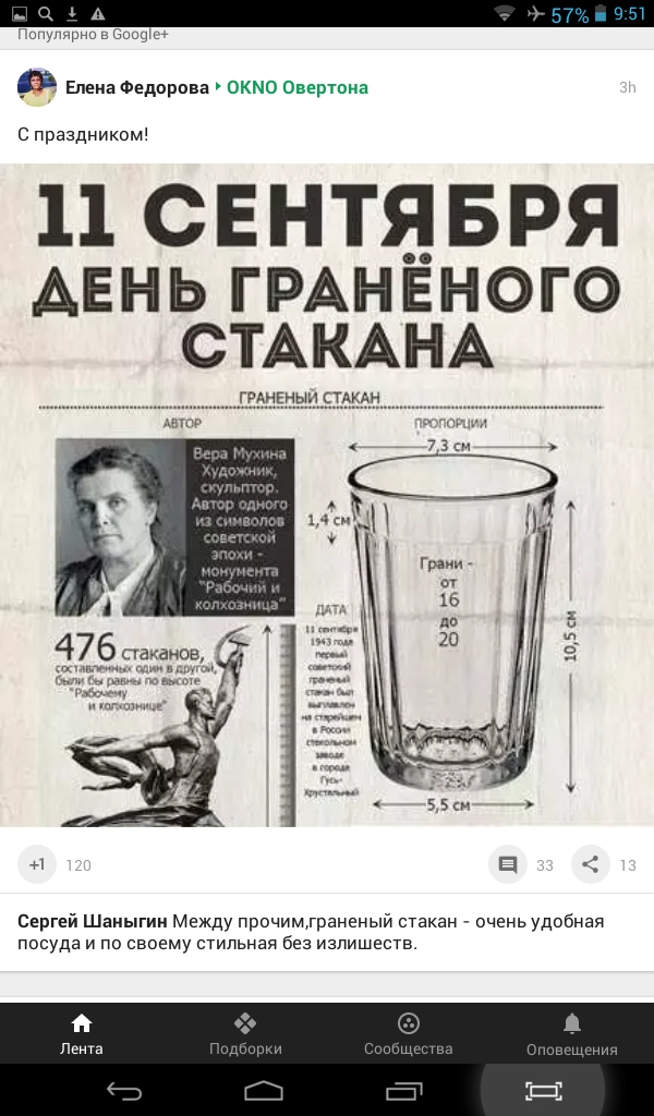 обсуждать картинки с праздником граненого стакана клиническую картину
