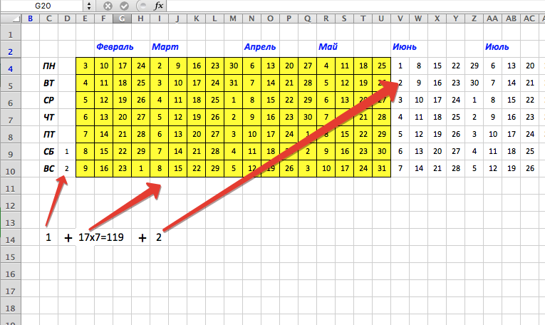 сколько дней до конца света. сколько дней осталось д. рабочие дни на следующей неделе. сколько до июня. сколько до июня.
