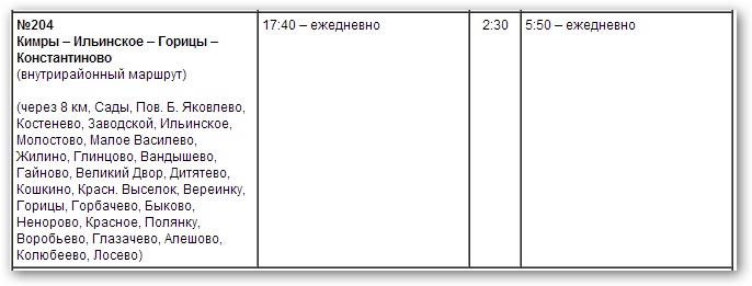 Транспорт верхневолжья в кимрах. Расписание автобусов савелово кимры. Маршрут 111 расписание кимры дубна. Автобус кимры белый городок. Расписание автобусов кимры белый городок.