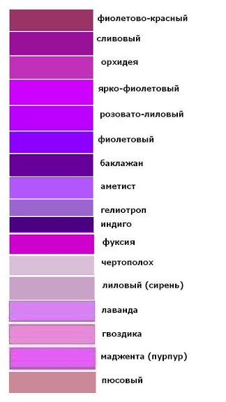 Как самостоятельно сделать индикаторные полоски 32 Как самостоятельно сделать индикаторные полоски 3