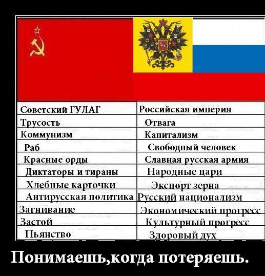Проект российская империя ссср 2.0