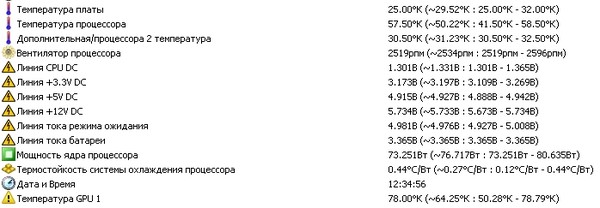 максимальная температура платы