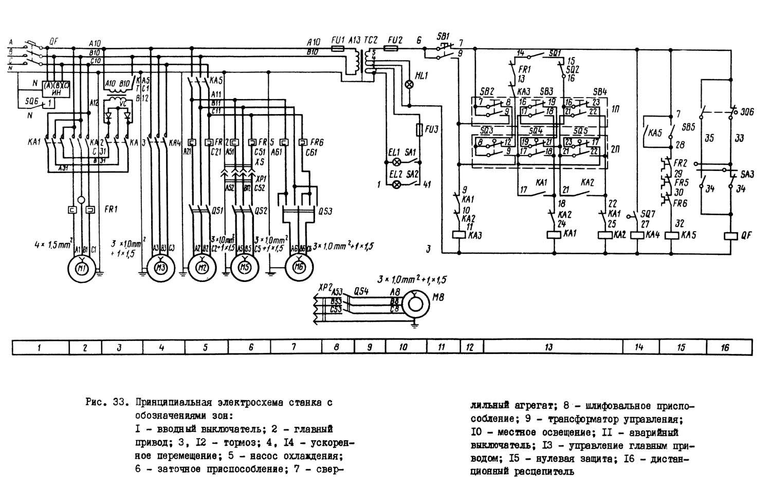 Ответы Mail.ru: Не могу понять что за элемент KR