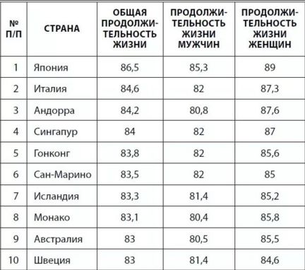 ОКТЯБРЬСКИЙ ПСИХОНЕВРОЛОГИЧЕСКИЙ ИНТЕРНАТ Новости