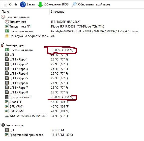 Aida64 датчики. температура южного моста материнской. температура южного моста материнской. температура южного моста. как посмотреть температуру чипсета.