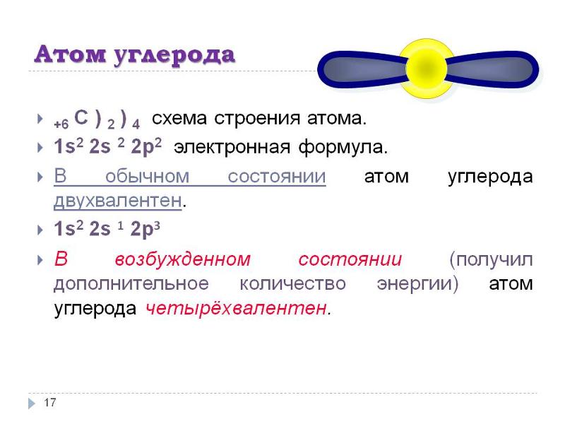 Углерод ℹ️ электронная формула и строение атома, химические и физические свойства