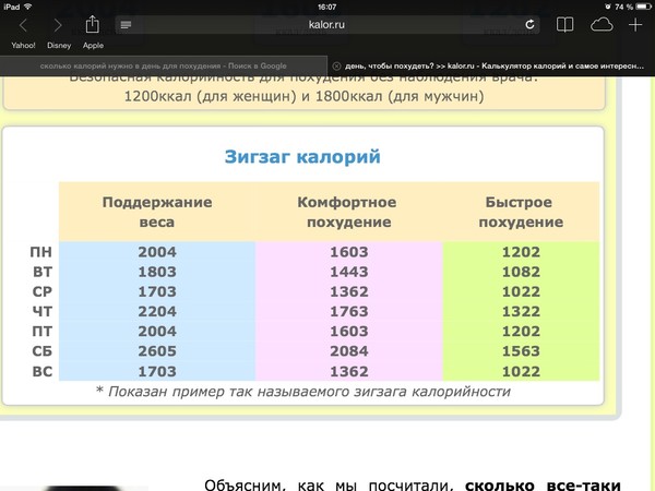 На Сколько Я Должна Похудеть Калькулятор Онлайн. Калькулятор калорий для похудения