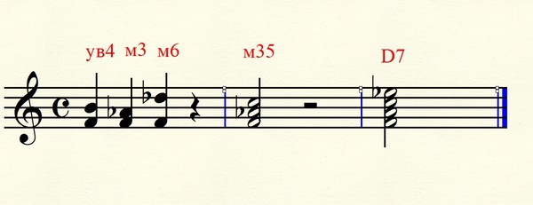 Построить б6 от ми