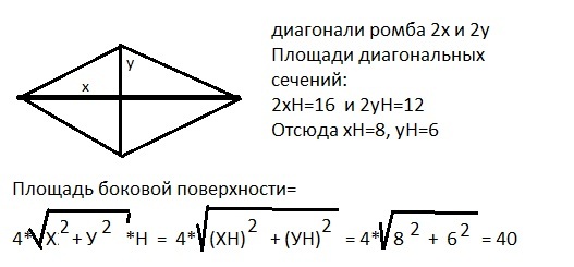 площадь полной поверхности ромба. площадь полной поверхности ромба. формула площади ромба через синус. формула нахождения площади ромба через диагонали. площадь прямой призмы в основании ромб.